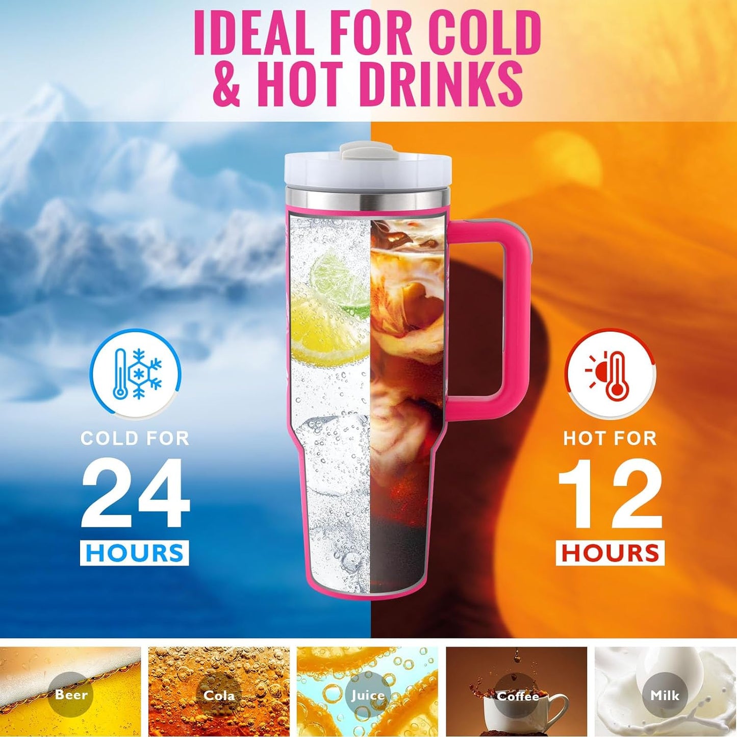 40oz Insulated Tumbler with Handle & Straw – Stainless Steel Travel Mug